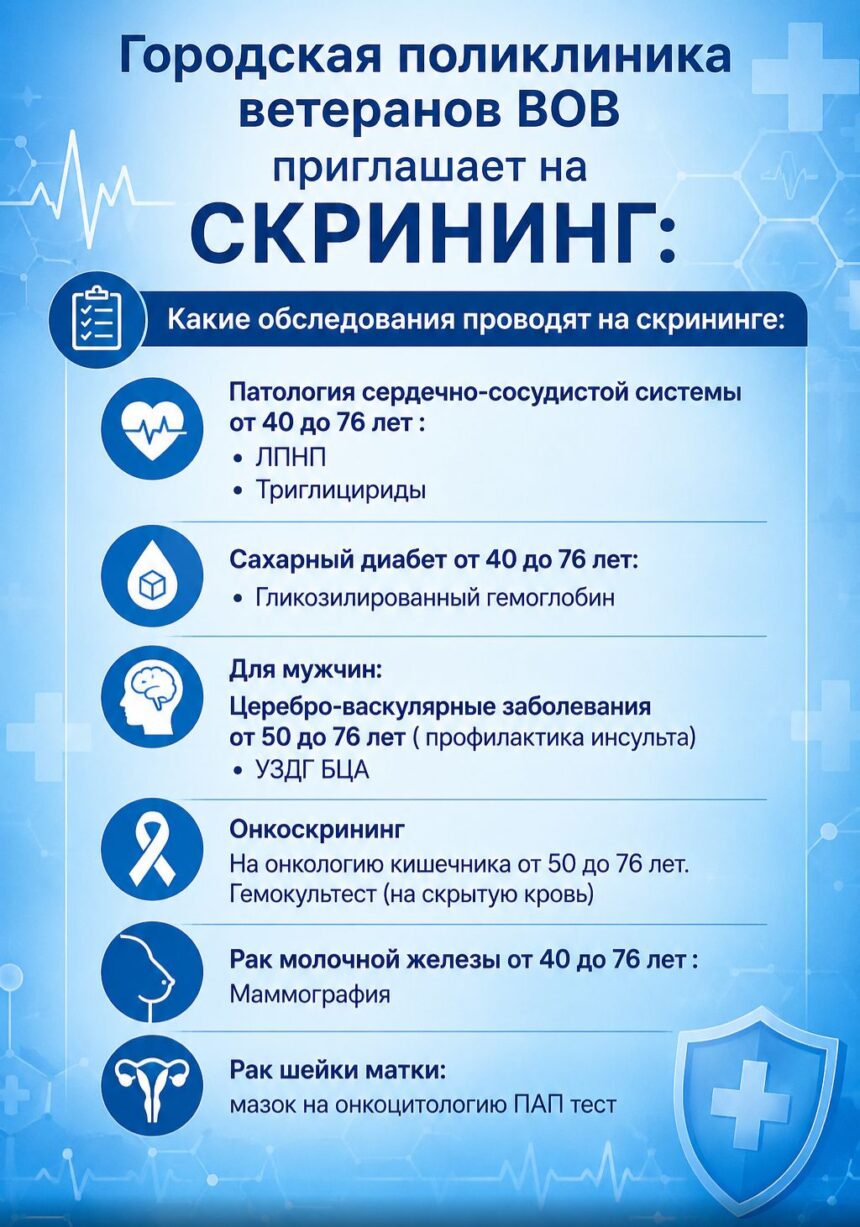 Уважаемые жители!