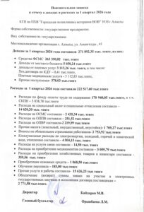 Отчет о доходах и расходах за 1 квартал 2026 г Отчет о доходах и расходах за 1 квартал 2026 г