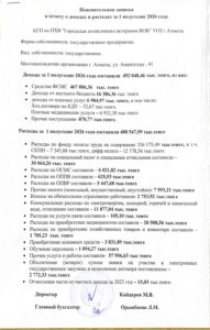 Отчет о доходах и расходах за 1 полугодие 2026 г Отчет о доходах и расходах за 1 полугодие 2026 г
