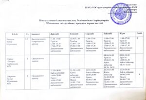 Отделение КДО график на август