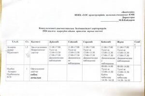 Отделение КДО график на cентябрь Отделение КДО график на cентябрь