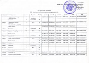 Отделение участковой службы 2 график на август Отделение участковой службы 2 график на август