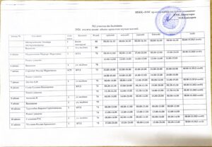 Отделение участковой службы 2 график на октябрь Отделение участковой службы 2 график на октябрь